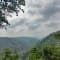 Dandeli Tour Package from Bangalore review